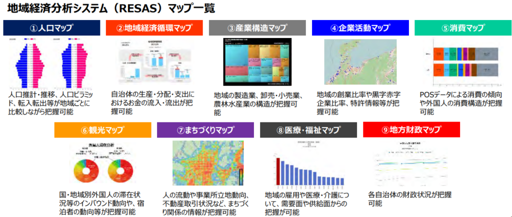 RESASで確認できる情報一覧