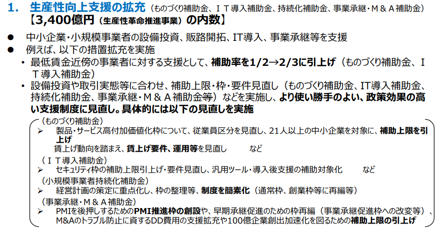 令和6年度補正予算案